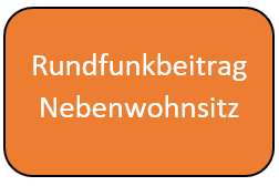 Rundfunkbeitrag Nebenwohnsitz